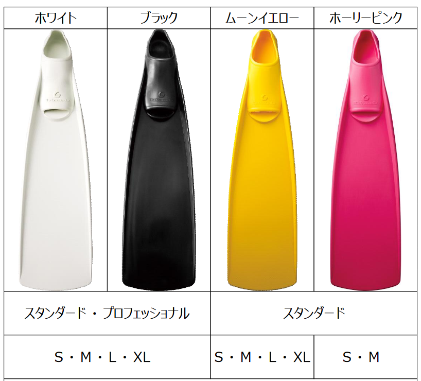 2024モデル/新品 バラクーダ 離れれ フィン スタンダード ホーリー  